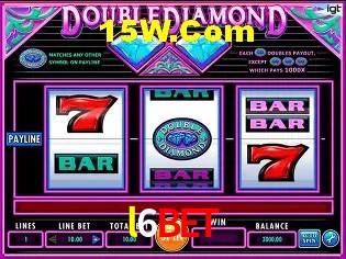 Account Benefits l6bet